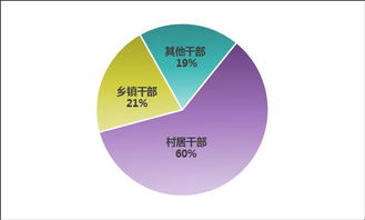青浦區(qū)政法綜治網 技術賦能下的網站開發(fā)與長效維護策略